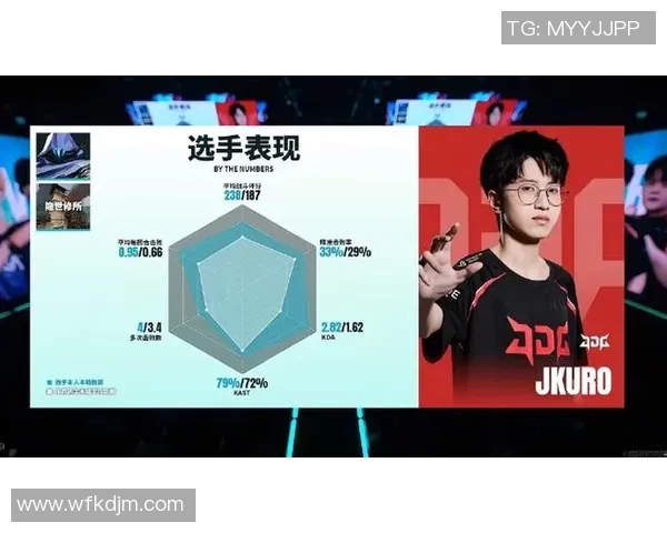 CSGO灵活性排名新突破JDG战队展现卓越创新实力