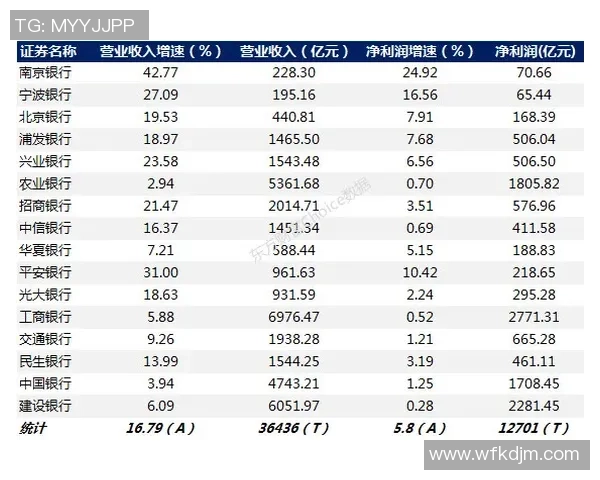 南京飞盘队强势领跑最新飞盘节奏TOP10榜单引发热议