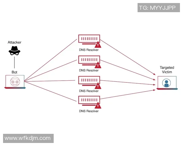 专业解析LNG盯防策略的核心要素与实战应用技巧