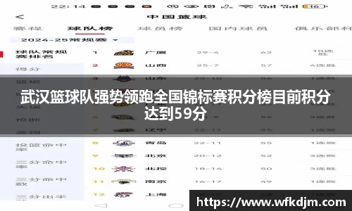 武汉篮球队强势领跑全国锦标赛积分榜目前积分达到59分